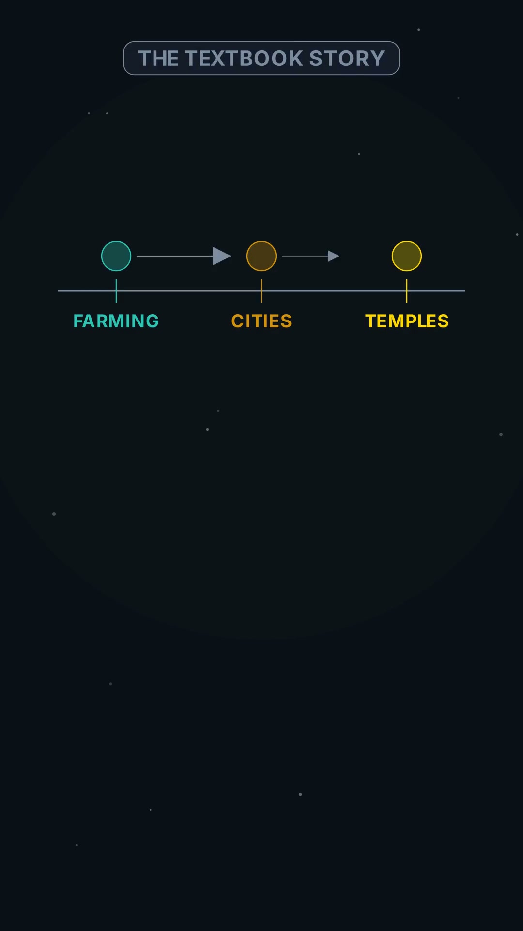 gobekli_tepe_v3_final.mp4