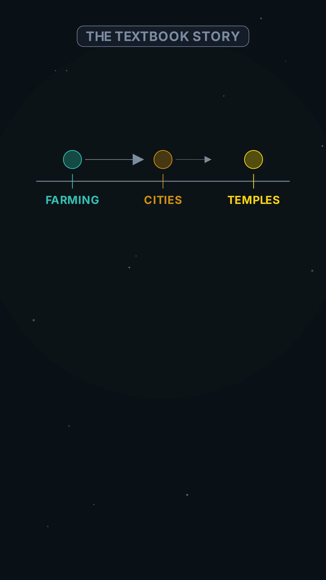 gobekli_v2_video.mp4